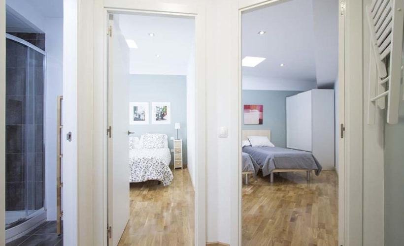 apartamentos de day apartment para alquiler para empresas en Madrid Plaza Castilla